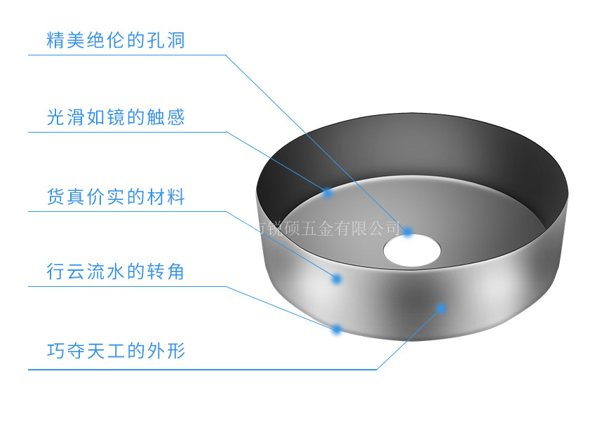 冷沖壓加工