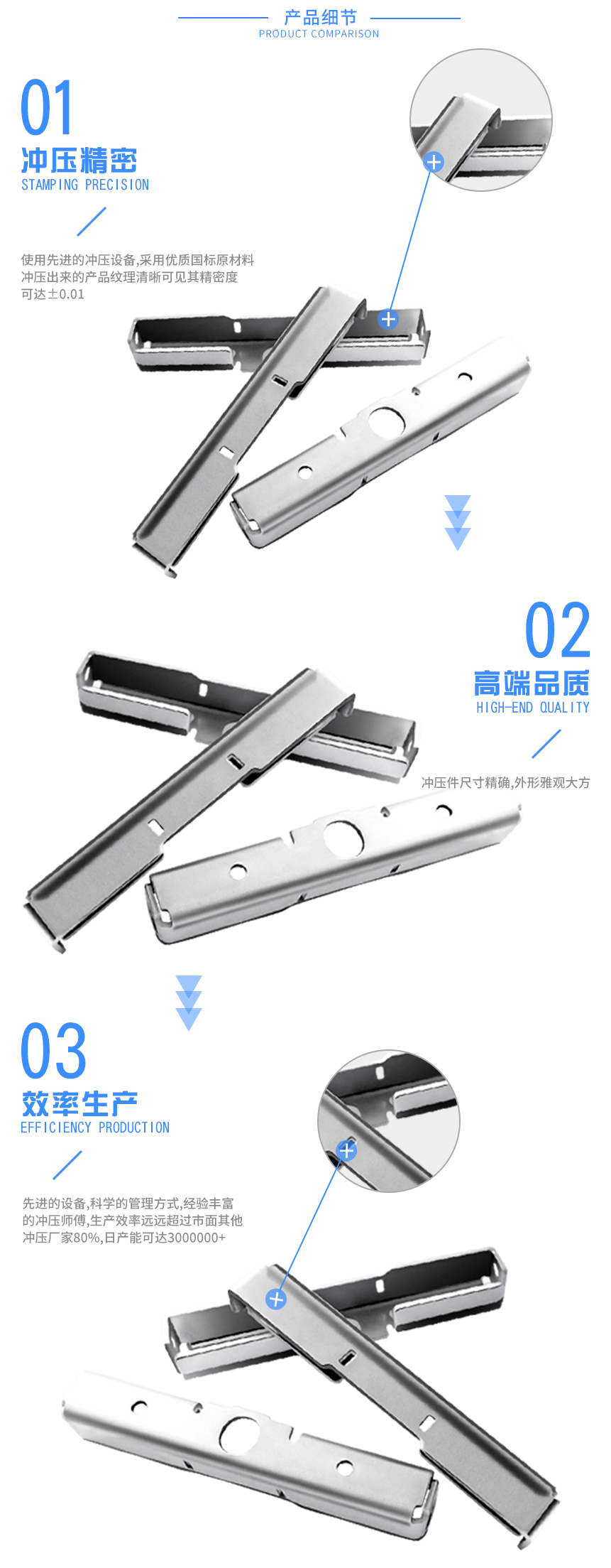 電動車鈑金沖壓件