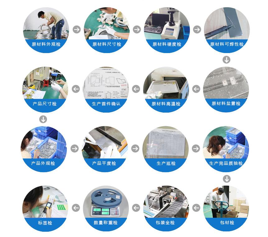 東莞手機(jī)屏蔽罩