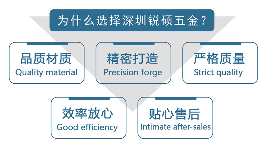 東莞手機(jī)屏蔽罩