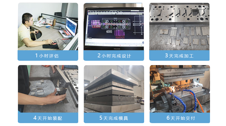 電路屏蔽罩