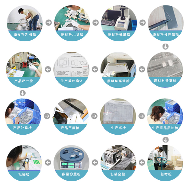 屏蔽罩工廠